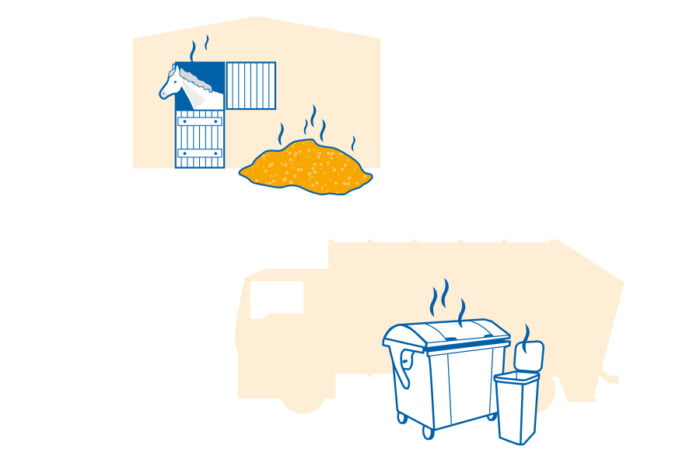 Elimination-of-Odour-Anti-Smell